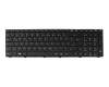 Tastatur DE (deutsch) schwarz mit Backlight (N75) für Exone go Business 1745 II (N870HL)