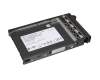 Server Festplatte SSD 960GB (2,5 Zoll / 6,4 cm) S-ATA III (6,0 Gb/s) inkl. Hot-Plug für Fujitsu Primergy RX2560 M2