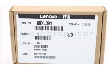 Lenovo CABLE Power cable für Lenovo ThinkCentre M83