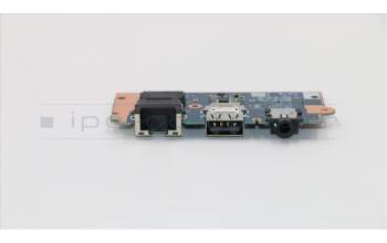Lenovo CARDPOP I/O Board(RJ45&USB&Audio) für Lenovo ThinkPad E575 (20H8)