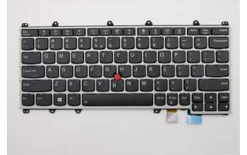 Lenovo 01HW684 NB_KYB Storm3,CHY,KB-BL,SV,USI
