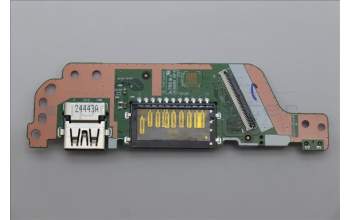 Lenovo 5C50S25763 CARDPOP L 83K6 IO/B NSG505 MS4A2