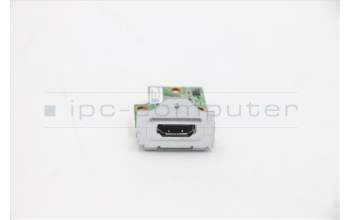 Lenovo 5C50W00886 CARDPOP BLD DT BTB HDMI card