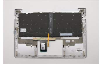 Lenovo 5CB0L47215 C-Abdeckung mit Tastatur, Hebräisch, Hintergrundbeleuchtung