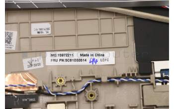 Lenovo 5CB1D33514 C-Cover with keyboard, Italian, Sand, Backlight, UK