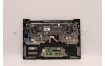 Lenovo 5CB1H68323 Tastatur inkl. Topcase ASM_CZE/SLKFPETARGY