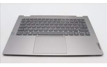 Lenovo 5CB1L43743 Tastatur inkl. TopcaseASM_FRA C21JG MG BL