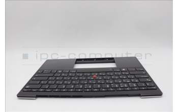 Lenovo 5M11L83217 MECH_ASM KBDBZL,RUS,WW,BK/GY,SRX