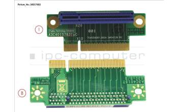Fujitsu PCIE_RISER_1U_HIGH für Fujitsu Primergy RX2510 M2