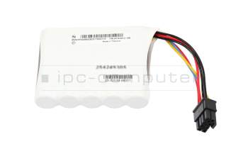 Fujitsu Primergy TX1320 M4 FBU345 (PRAID EP5/6x0, RAID EP5x0) Refurbished