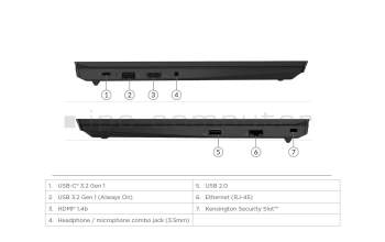 Lenovo ThinkPad E15 Gen 3 Notebook ThinkPad E15 G3 (20YG) Refurbished