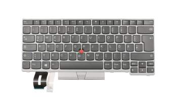Lenovo ThinkPad E495 (20NE) Original Tastatur DE (deutsch) schwarz mit Mouse-Stick