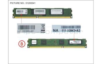 Fujitsu NTW:X3209A-R6 DIMM,2GB,NVMEM,SYS MEMORY,FAS2240,R6