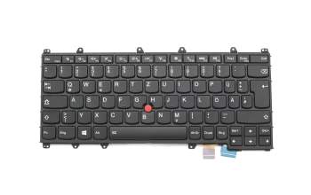 PK131EY1A12 Original Lenovo Tastatur DE (deutsch) schwarz mit Backlight und Mouse-Stick
