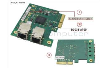 Fujitsu 2X1GB DUALLAN-KAR für Fujitsu Primergy RX300 S8