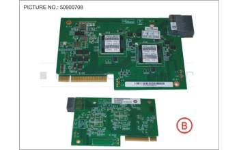 Fujitsu PY ETH MEZZ CARD 1GB 4 PORT für Fujitsu Primergy BX2580 M2