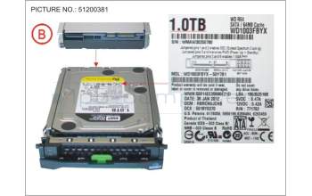 Fujitsu S26361-F3670-L100 HD SATA 6G 1TB 7.2K HOT PLUG 3.5\' BC