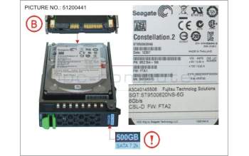 Fujitsu HD SATA 6G 500GB 7.2K HOT PLUG 2.5\' BC für Fujitsu Primergy RX300 S8
