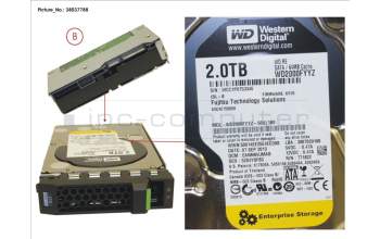 Fujitsu HD SATA 6G 2TB 7.2K HOT PL 3.5\'\' BC für Fujitsu Primergy RX2540 M2
