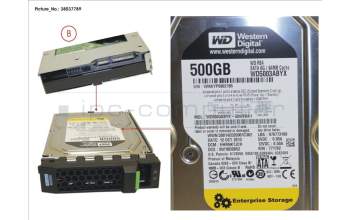 Fujitsu HD SATA 6G 500GB 7.2K HOT PL 3.5\'\' BC für Fujitsu Primergy RX2510 M2