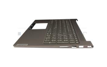 SN20Y71753 Original Lenovo Tastatur inkl. Topcase DE (deutsch) dunkelgrün/dunkelgrün mit Backlight