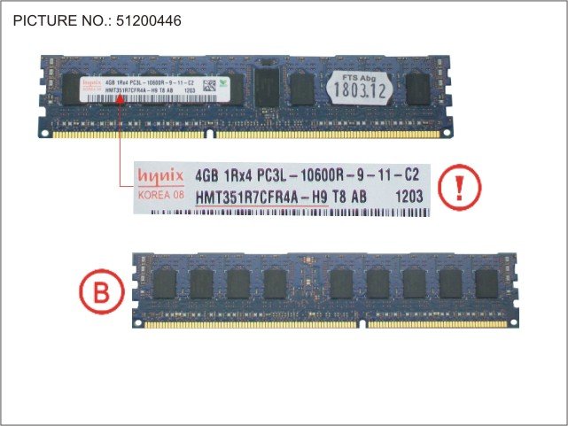 Fujitsu S26361-F3696-L514 4GB (1X4GB) 1RX4 L DDR3-1333 R ECC