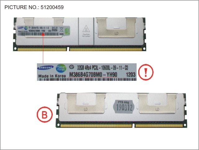 Fujitsu S26361-F3698-L617 32GB (1X32GB) 4RX4 L DDR3-1333 LR ECC
