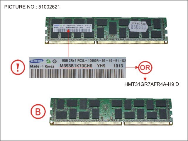 Fujitsu S26361-F4415-L515 FUJITSU 8GB DDR3 LV 1333 MHz PC3 10600 rg d registered DDR3 DIMM mit SDDC Chipkill
