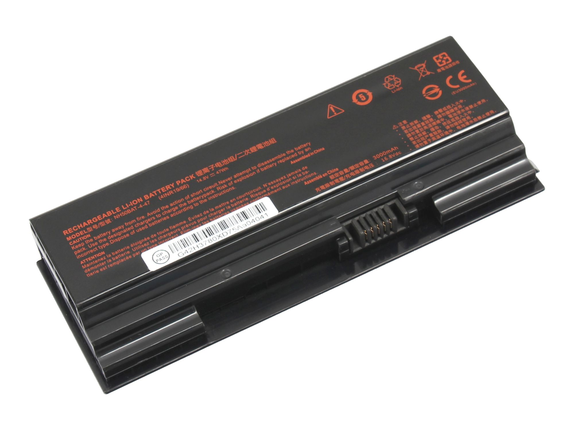 Informationen zur Produktsicherheit