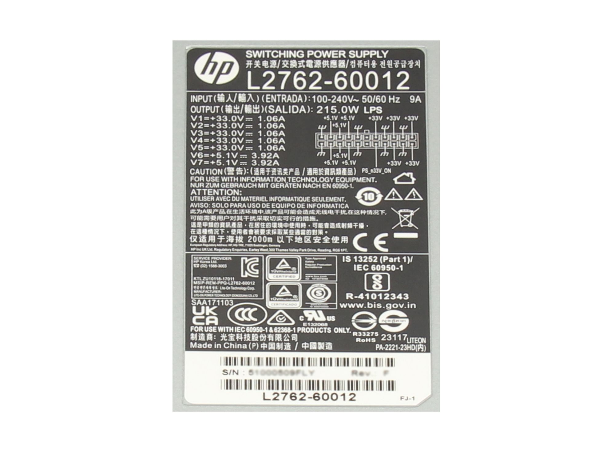 Informationen zur Produktsicherheit