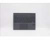 Lenovo 5D20Z51352 Externe Tastatur, Docking, Tschechisch/Slowakisch, Schiefergrau, Hintergrundbeleuchtung