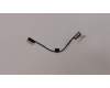 Lenovo 02DM396 CABLE FRU LCD Displaykabel EDP cable TOUCH