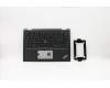 Lenovo 02HL509 C-Cover with keyboard, Belgian, Black, Backlight, UK