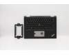 Lenovo 02HL513 C-Cover with keyboard, Danish, Black, Backlight, UK