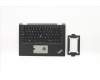 Lenovo 02HL514 C-Cover with keyboard, Spanish, Black, UK