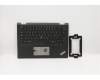 Lenovo 02HL526 C-Cover with keyboard, Italian, Black, Backlight, UK