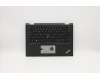 Lenovo 02HL681 C-Cover with keyboard, Swedish/Finnish, Black, Backlight, UK