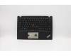 Lenovo 02HM465 MECH_ASM Ccov,GER,NBLKBD,FPR,BK,SRX