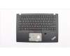 Lenovo 02HM302 C-Abdeckung mit Tastatur, Schweiz, Schwarz, Hintergrundbeleuchtung