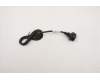 Lenovo 145000568 KabelLongwell LSG-31+RVV300/300+LS-18 1