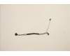 Lenovo 5C10S30461 CABLE Touch Cable W 82R9