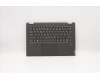 Lenovo 5CB0S17342 Tastatur inkl. Topcase C81N6 PLBLK FPBL SLVN