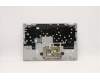Lenovo 5CB0S17466 Tastatur inkl. Topcase C81N6 PLGRY FPBL BEL