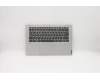 Lenovo 5CB0S17551 Tastatur inkl. Topcase C81N6 PLGRY NFPNBL SPN