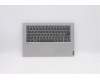 Lenovo 5CB0S17556 Tastatur inkl. Topcase C81N6 PLGRY NFPNBL NORDI