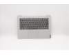 Lenovo 5CB0S18413 Tastatur inkl. Topcase C81N7 PG NBLKB_PORT