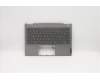 Lenovo 5CB0U43277 Tastatur inkl. TopcaseASM_B MGR_NBL W/ FR