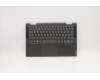Lenovo 5CB0U43934 Tastatur inkl. Topcase ASM_IT L 81TC IG