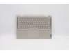 Lenovo 5CB0U43965 Tastatur inkl. Topcase ASM_IT L 81TC MC