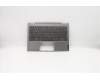 Lenovo 5CB0W44294 Tastatur inkl. TopcaseASM_B MGR_BL W/US INT'E